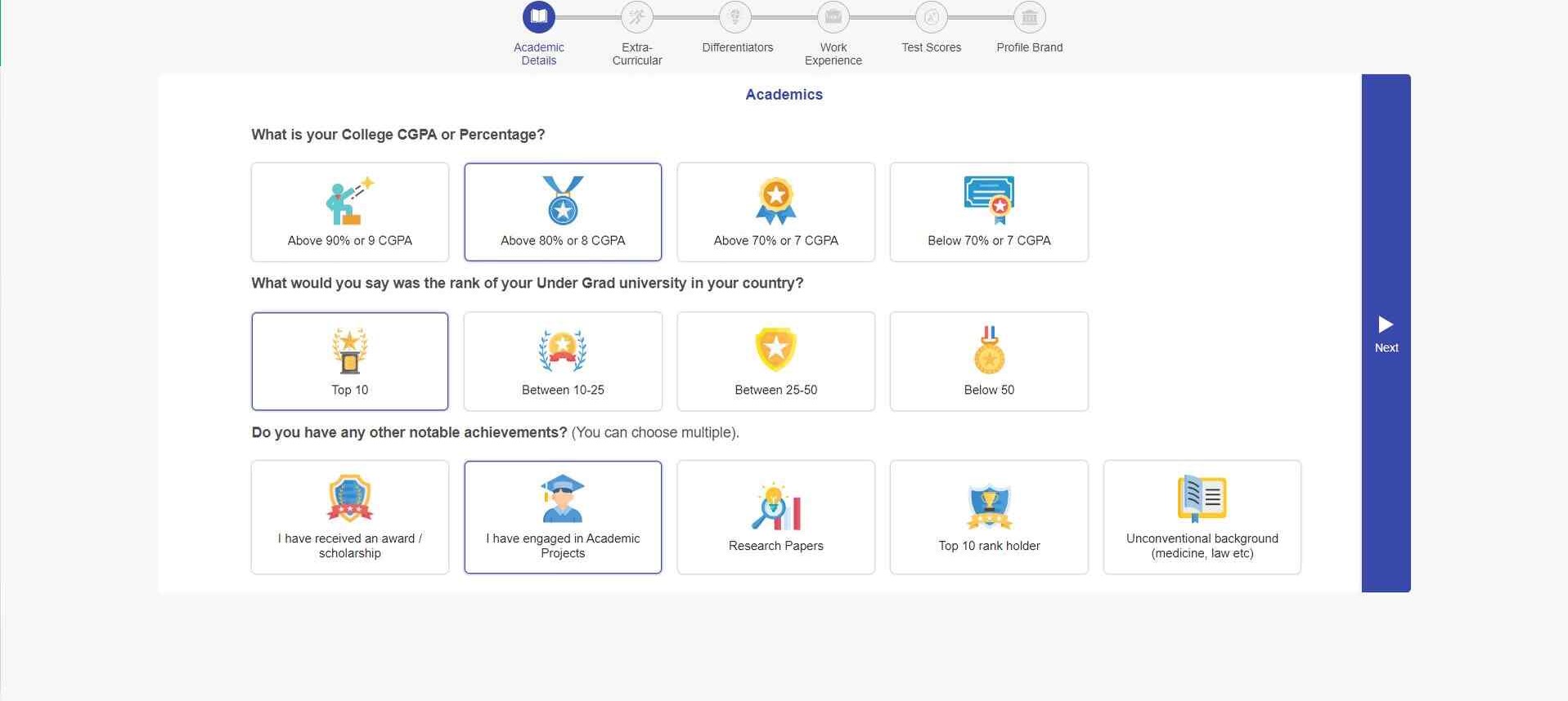 MFin Profile Evaluation 